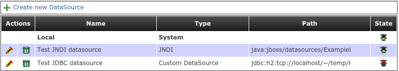 Manually creation of a data source