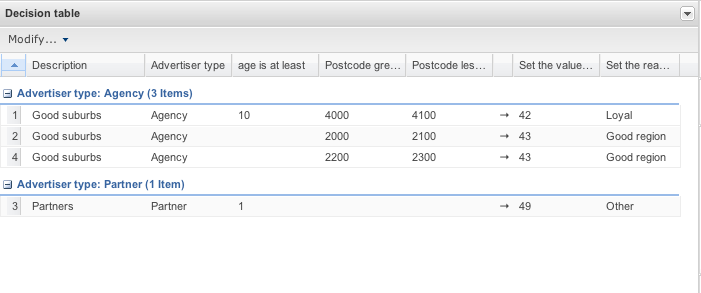 Web based decision table editor