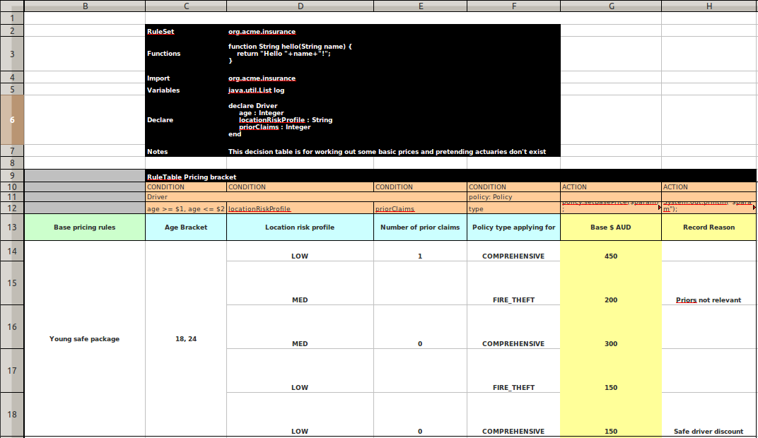 XLS decision table