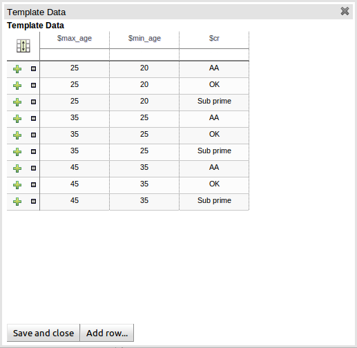 Template data grid