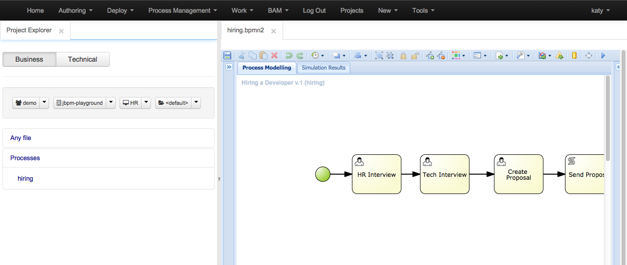 Process Authoring Perspective