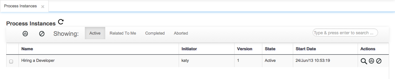 Process Instances Lists