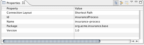 Rule Flow properties