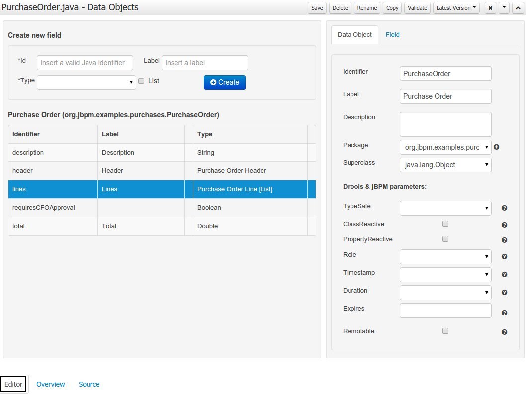 Data modeller overview