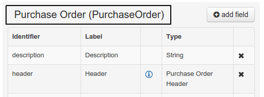 Data Object selector