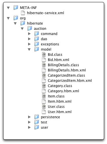 The structure of a typical HAR file