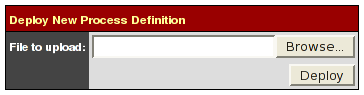 jBPM Console - Uploading a New Process Definition