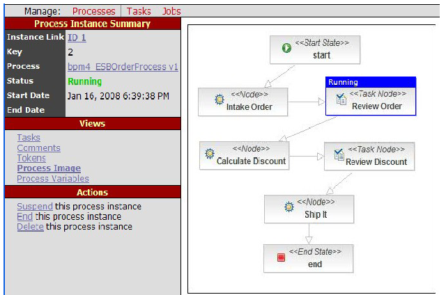 The Order Process Has Reached the “Review Order” Node