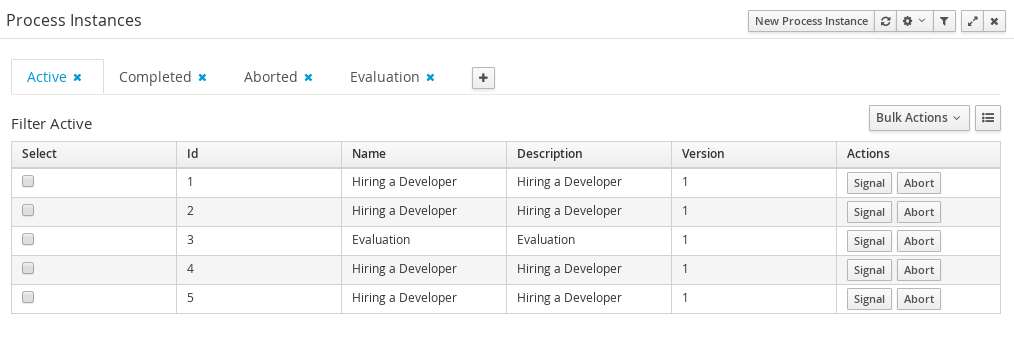 process instances list