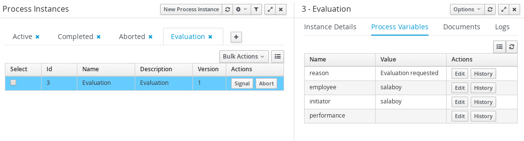 process instances process id variables