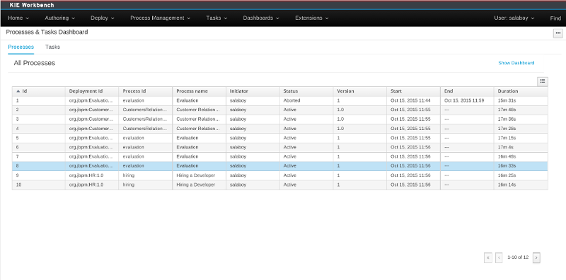 ProcessesDashboardInstanceList