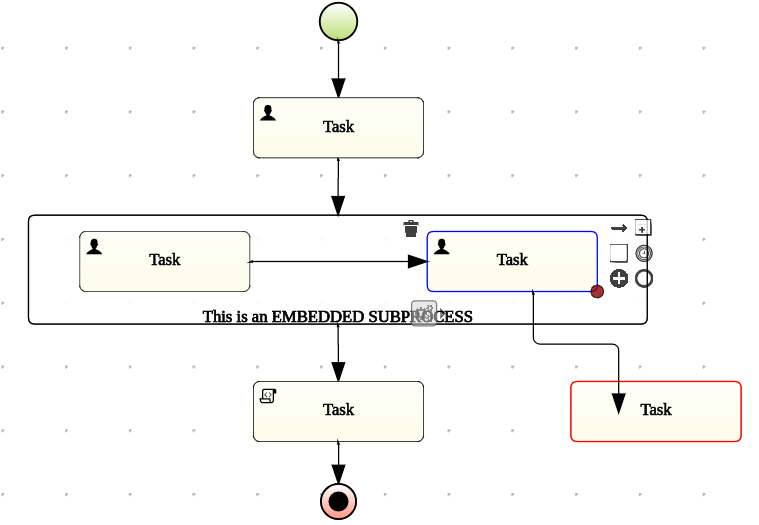 StunnerEmbeddedSubprocessRules