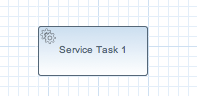 ServiceTask
