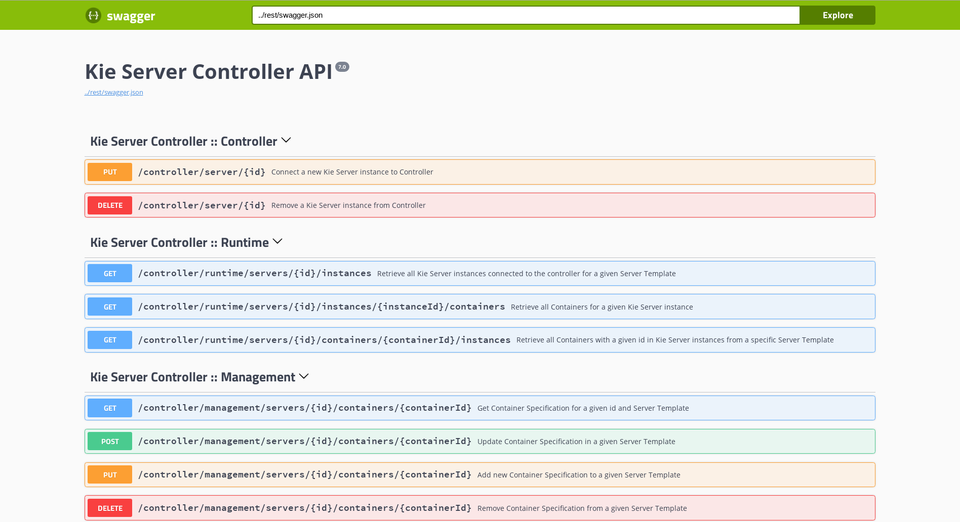KieServerControllerSwagger