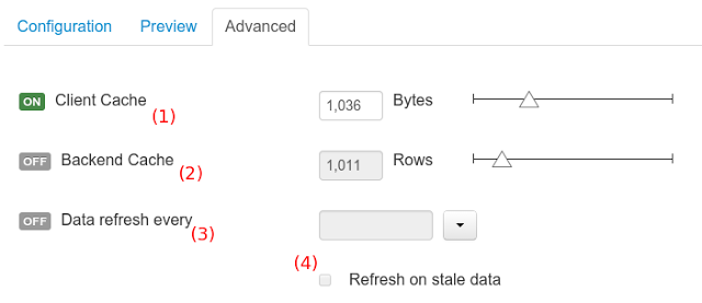 DataSetDefAdvanced