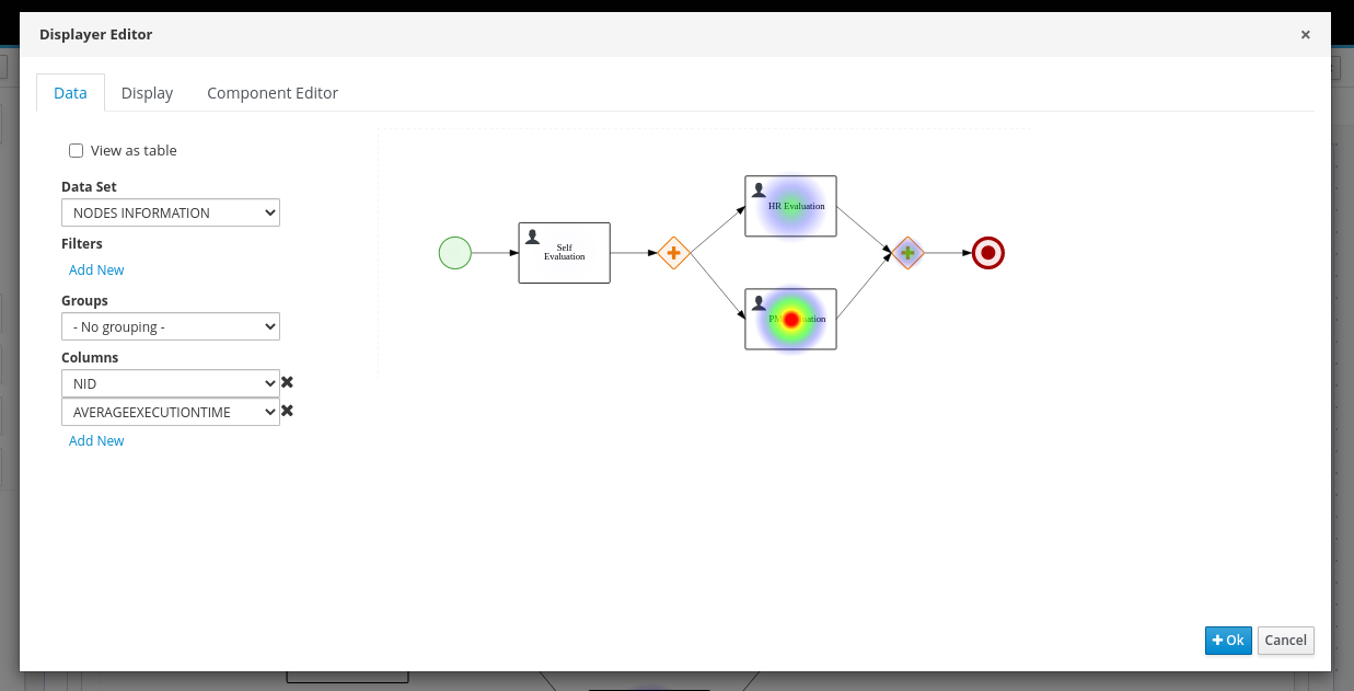 ProcessHeatmapDataset