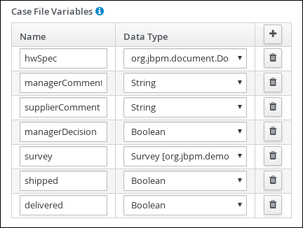 Case file variables