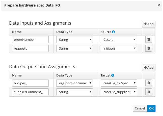 Prepare hardware I/O values