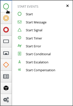 node panel