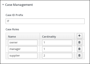 Case Roles