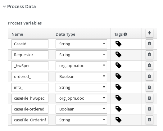 screen capture of the process variables list