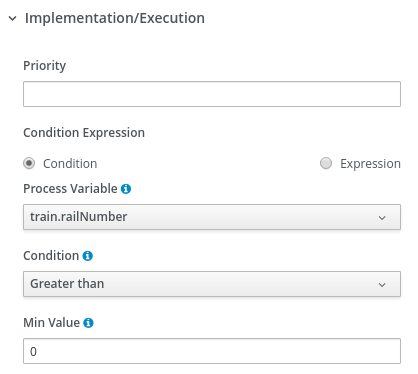 dmn execution positive condition