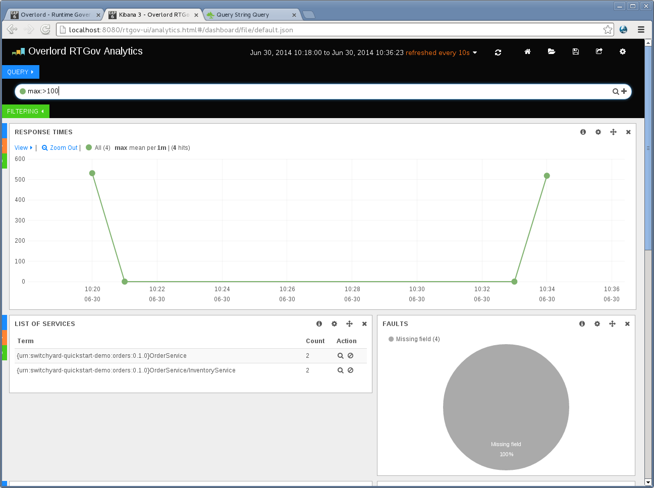 RTGovUIAnalyticsFilterMax