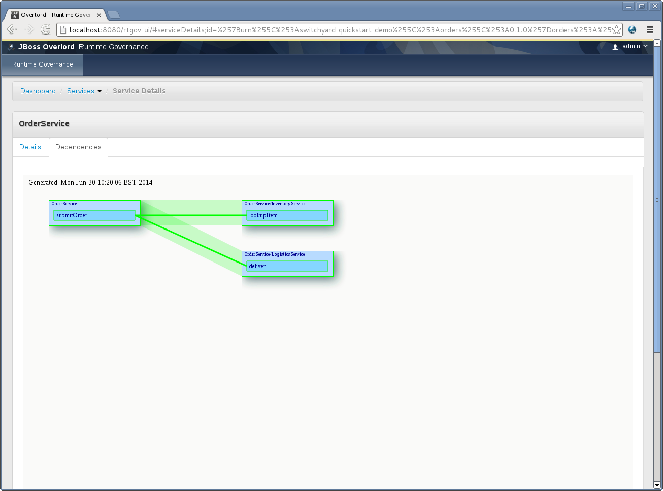 RTGovUIServiceDependencies