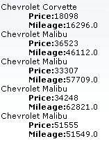 Data definition list