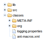 A hierarchical tree detailing a file system.