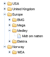 figu Component Reference tree defaultNode1