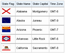 figu Component Reference column Basic column example