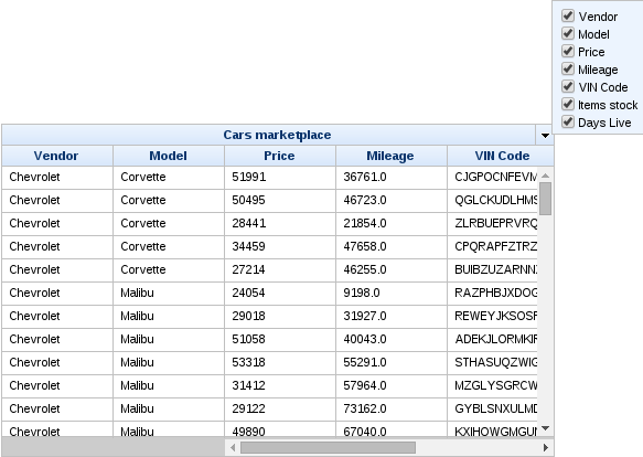 figu Component Reference extendedDataTable Visible columns