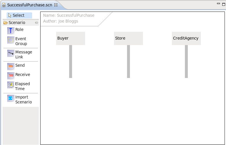 Scenario with three roles defined