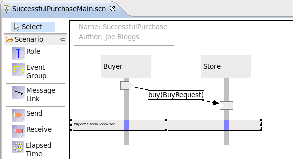 An example of a scenario that composes another scenario