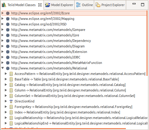 Datatype Hierarchy View