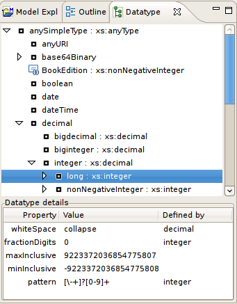 Datatype Hierarchy View