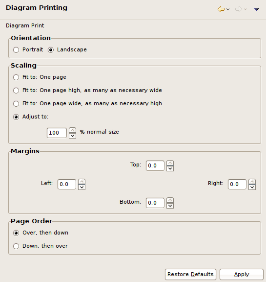 Diagram Preferences Panel