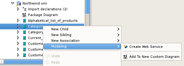 Modeling Sub-Menu for Source Table