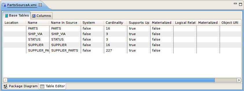 Table Editor Example