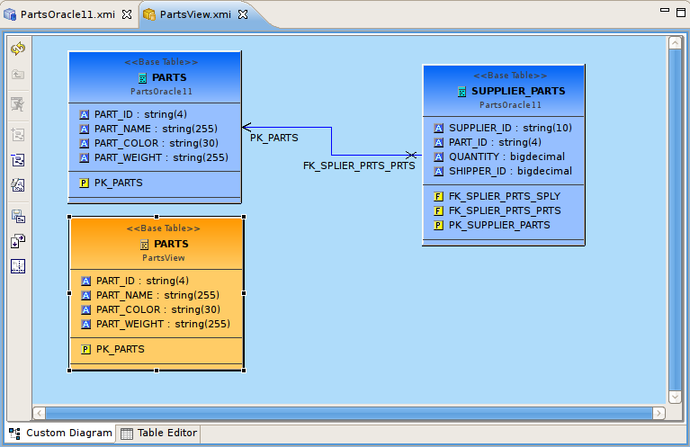 Package Diagram Example