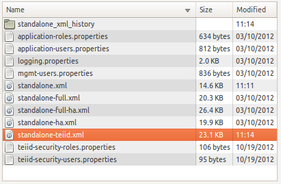 Teiid Configuration File Selection