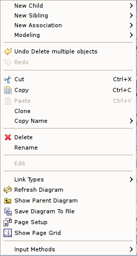 Package Diagram Context Menu