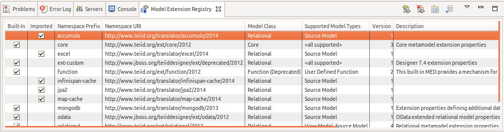 MED Registry View