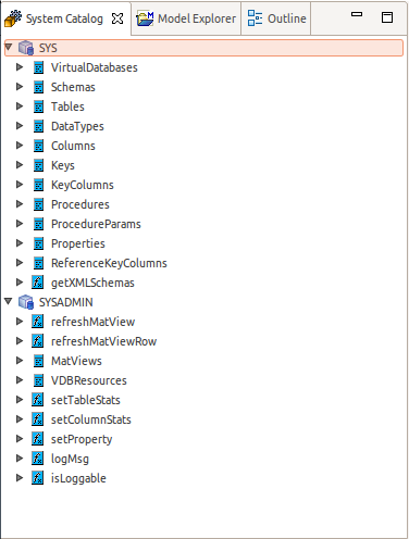 System Catalog View