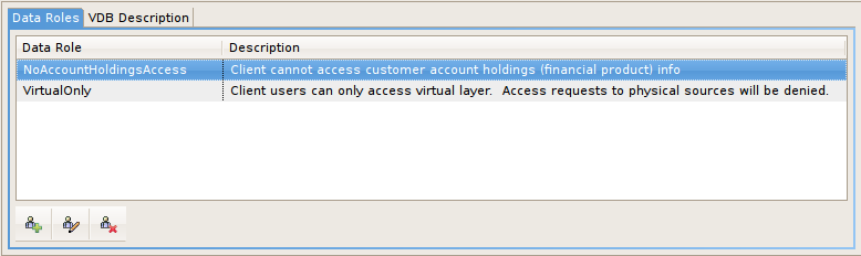 VDB Data Roles Panel