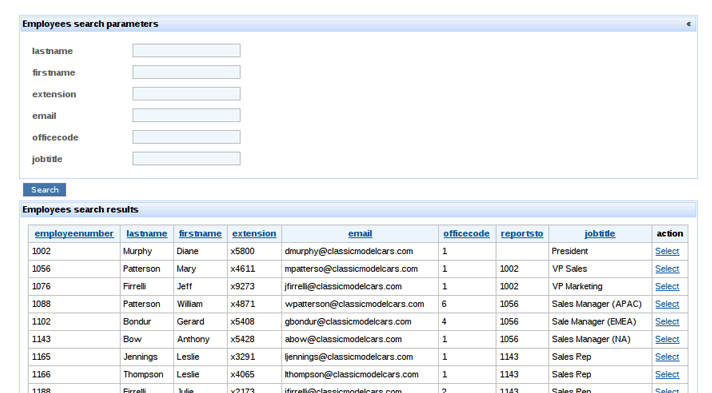 Displayed employee data