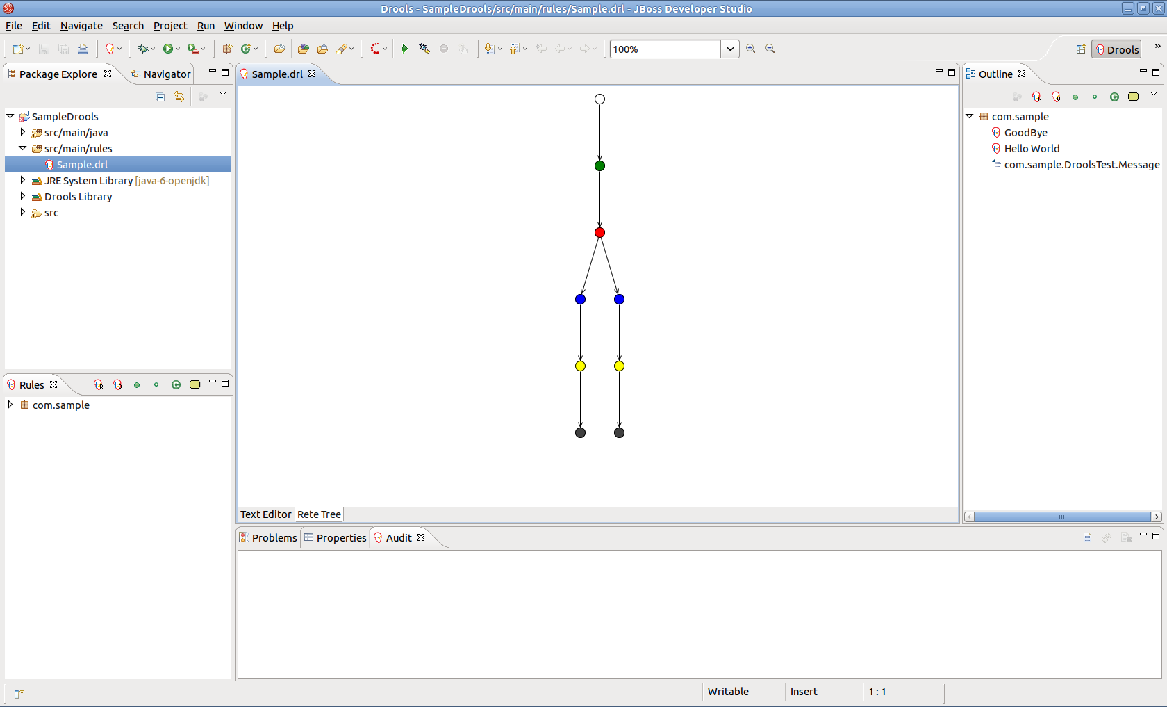 Rule Flow graphical editor