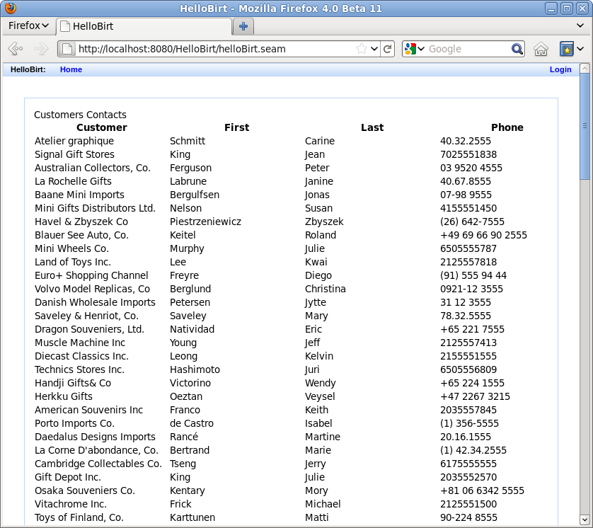 Integrating BIRT into Seam Project