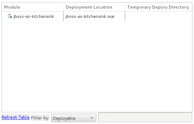 This section shows deployment settings for all modules in the workspace regardless of whether they are deployed on the server under consideration.